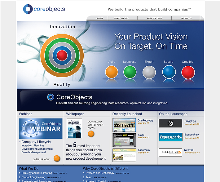 Core Objects website